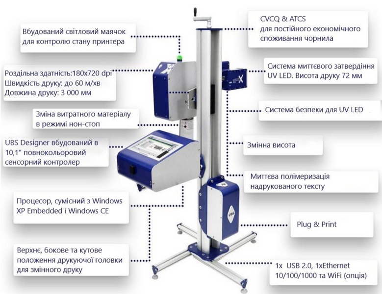 Краплеструменевий принтер Aplink MRX72 UVLED 240101.7630 фото